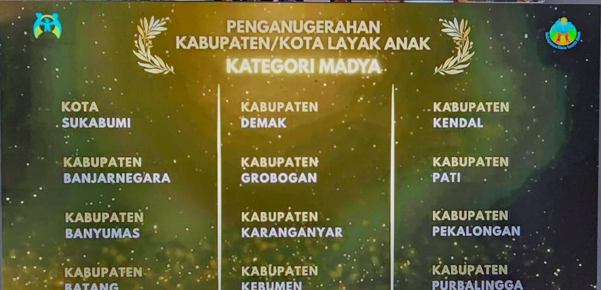 KLA Kabupaten Grobogan 2025